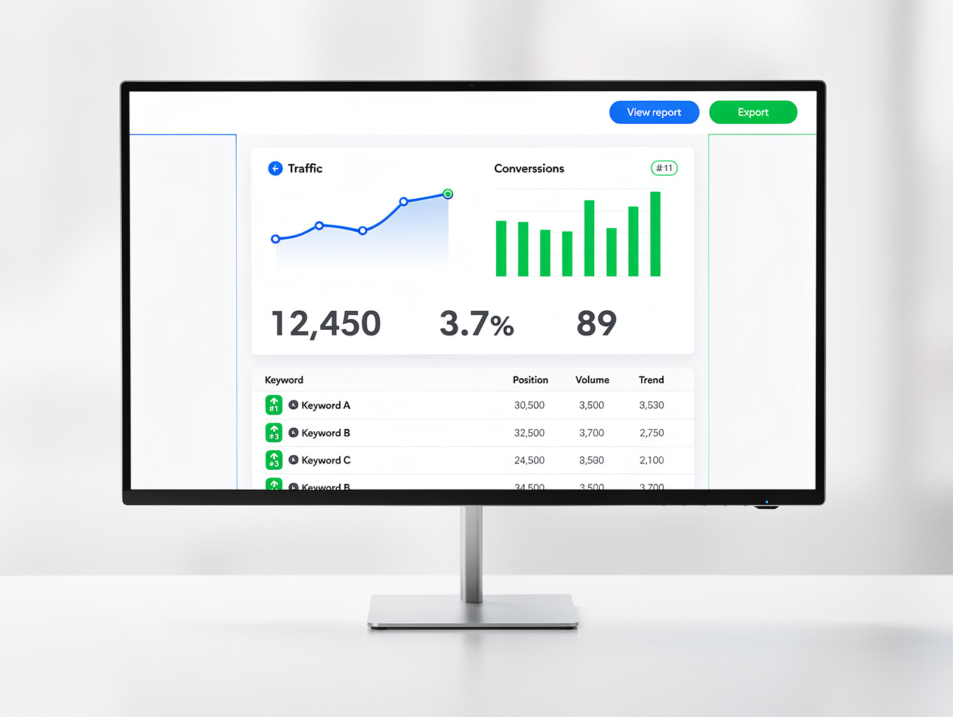 Keyword Intent