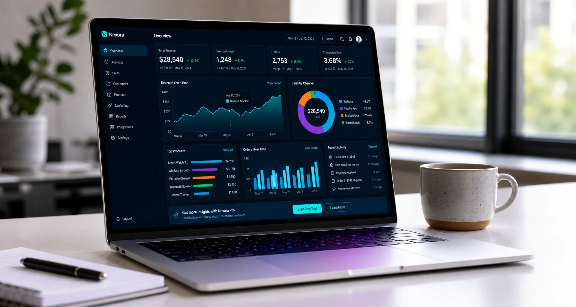Advanced SEO analytics dashboard showing organic growth and keyword rankings