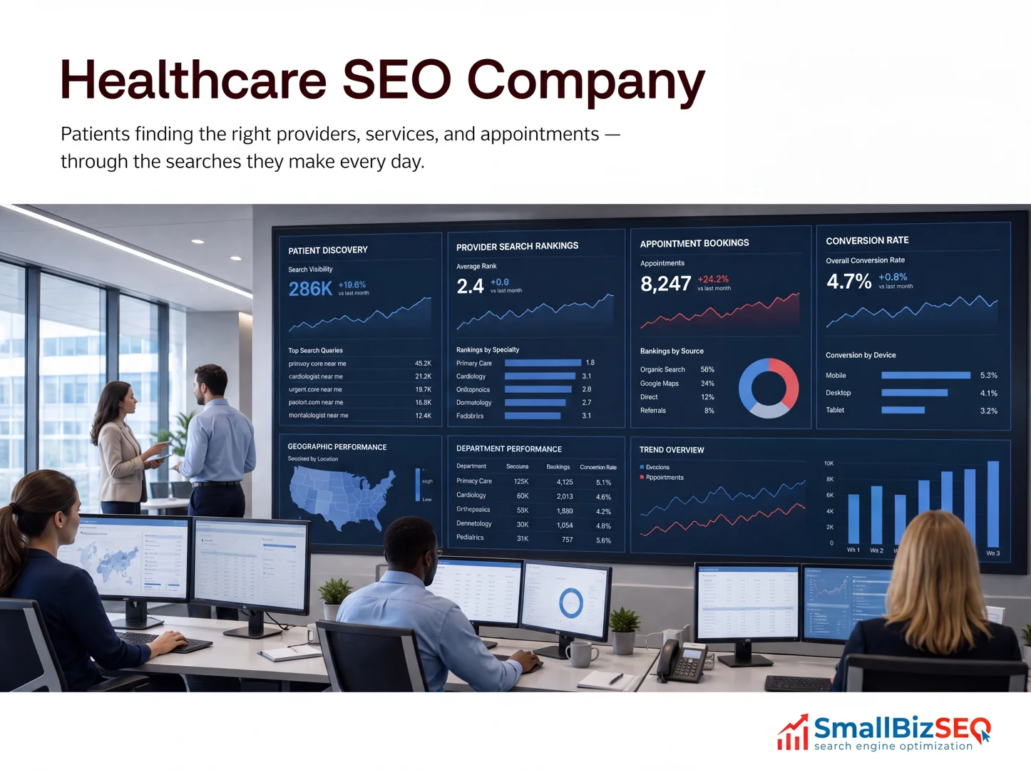 healthcare digital marketing evaluation checklist
