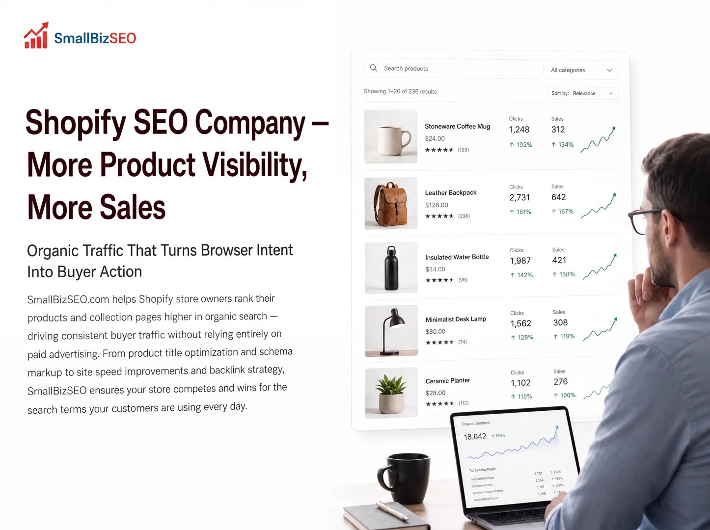 fashion ecommerce product photography and online storefront