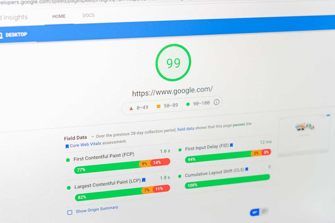 best daily rank software serps