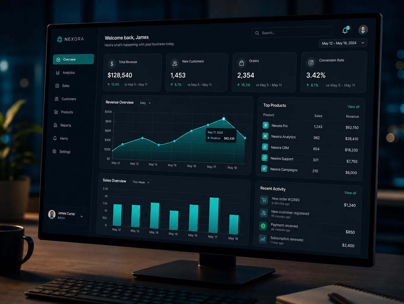 Dashboard displaying HVAC local search audit and map pack rankings
