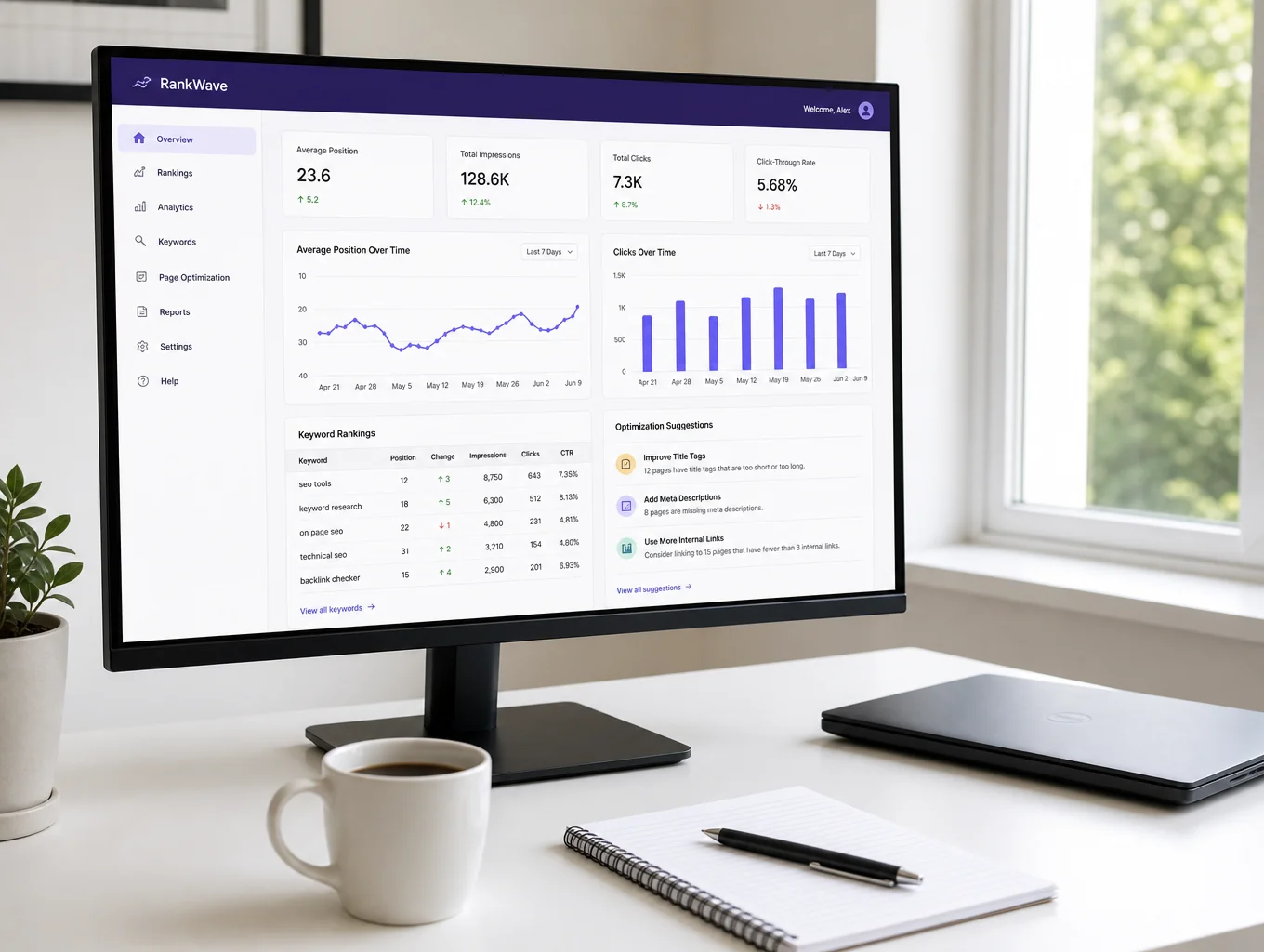 SEO Audit Report and Performance Dashboard