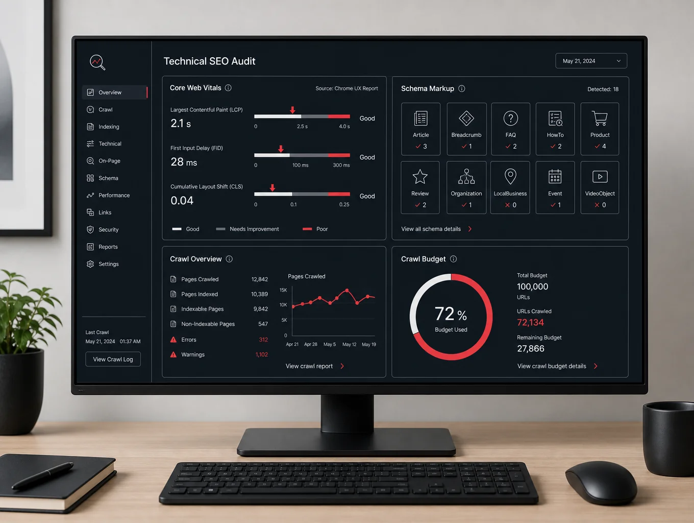 Technical SEO audit report showing website health score improvement