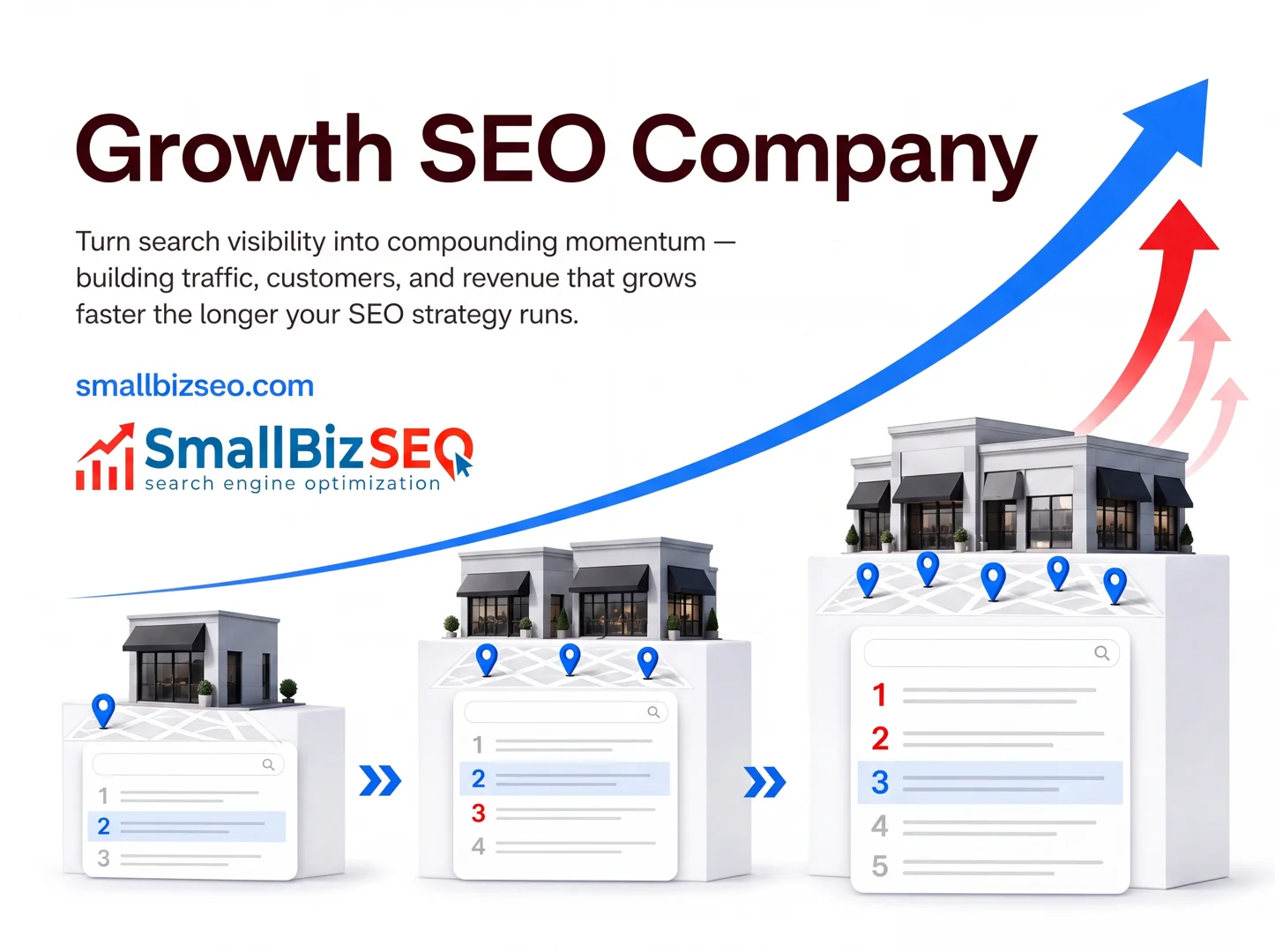 SEO business growth