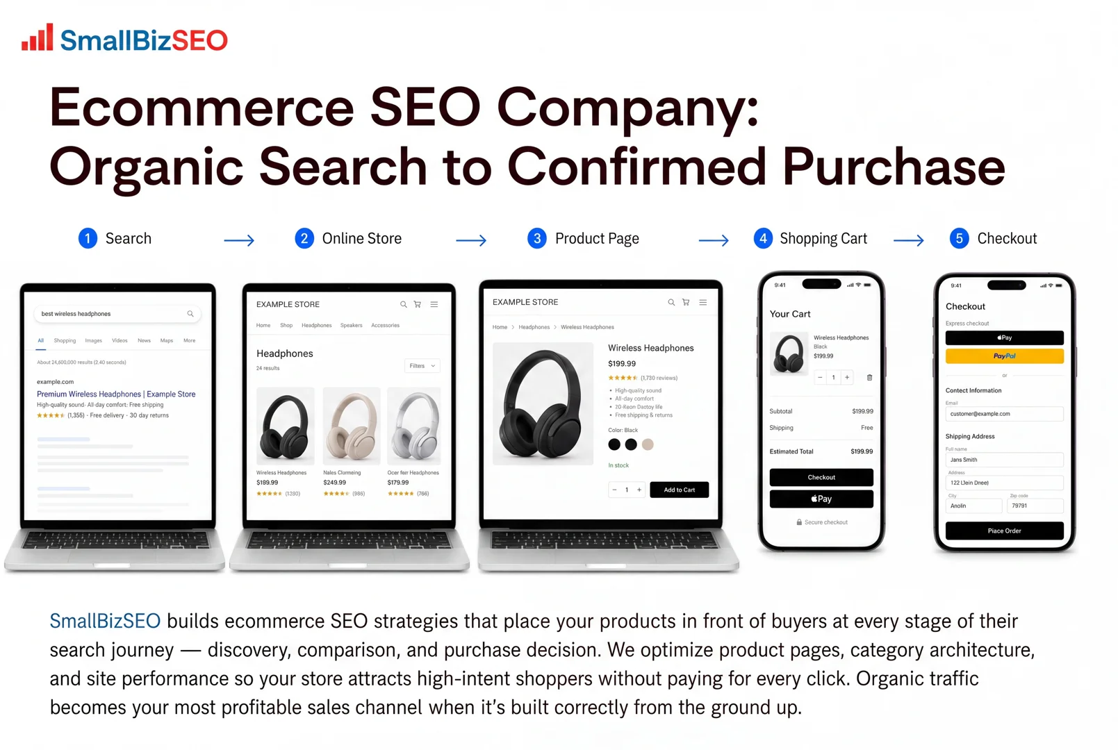 ecommerce website SEO company