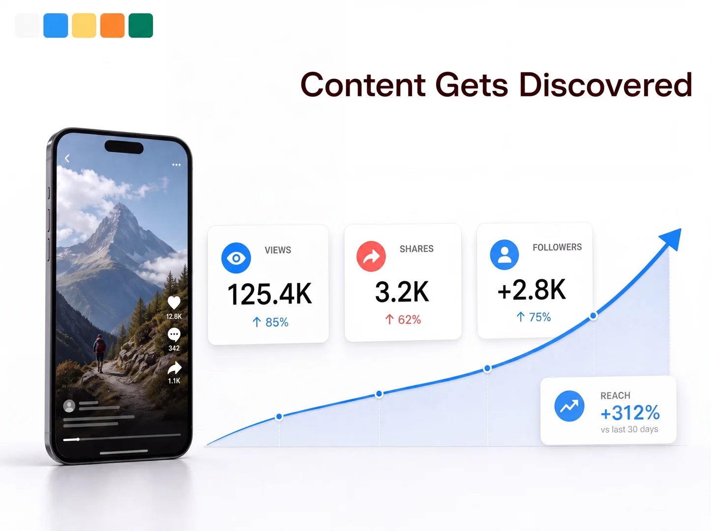 video search optimization