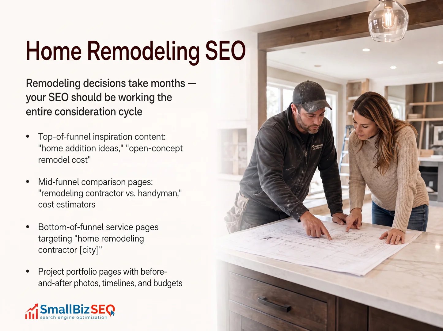 business owner and SEO consultant reviewing a website plan