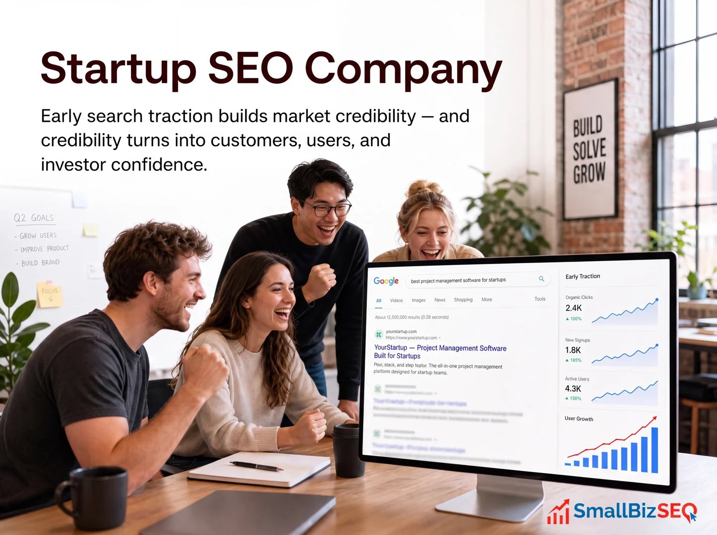 startup founder reviewing SEO dashboard