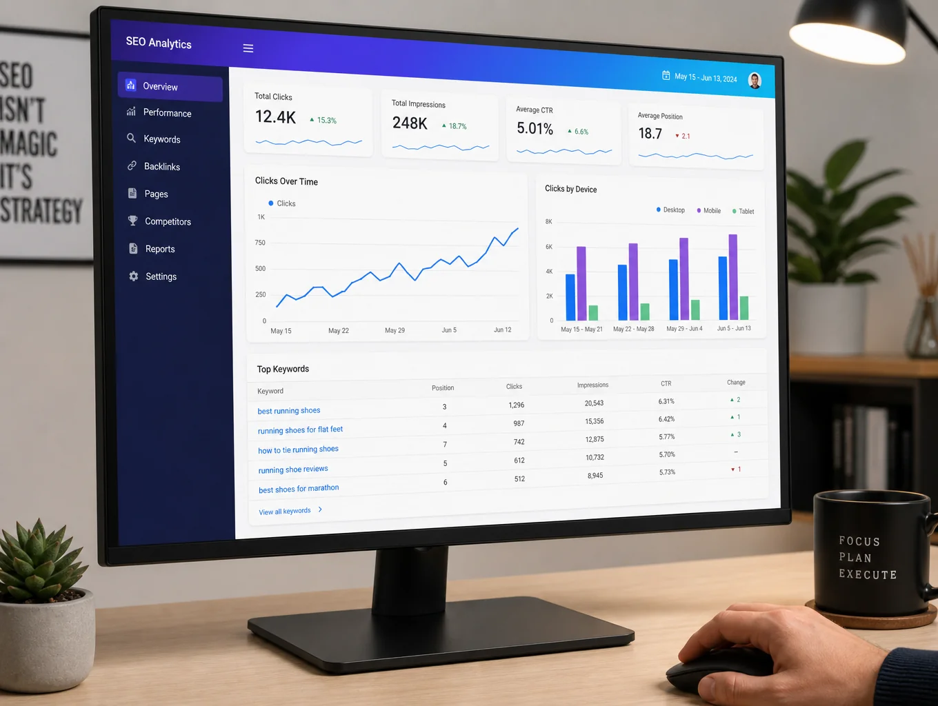 WordPress SEO service overview for WEBPRO clients